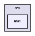 trikWiFi/src/mac